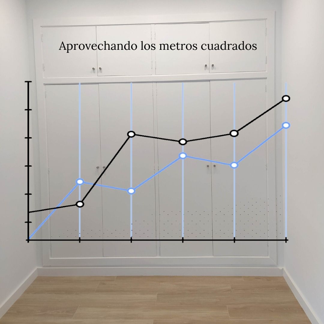 Cómo aprovechar todos los metros de tu hogar.